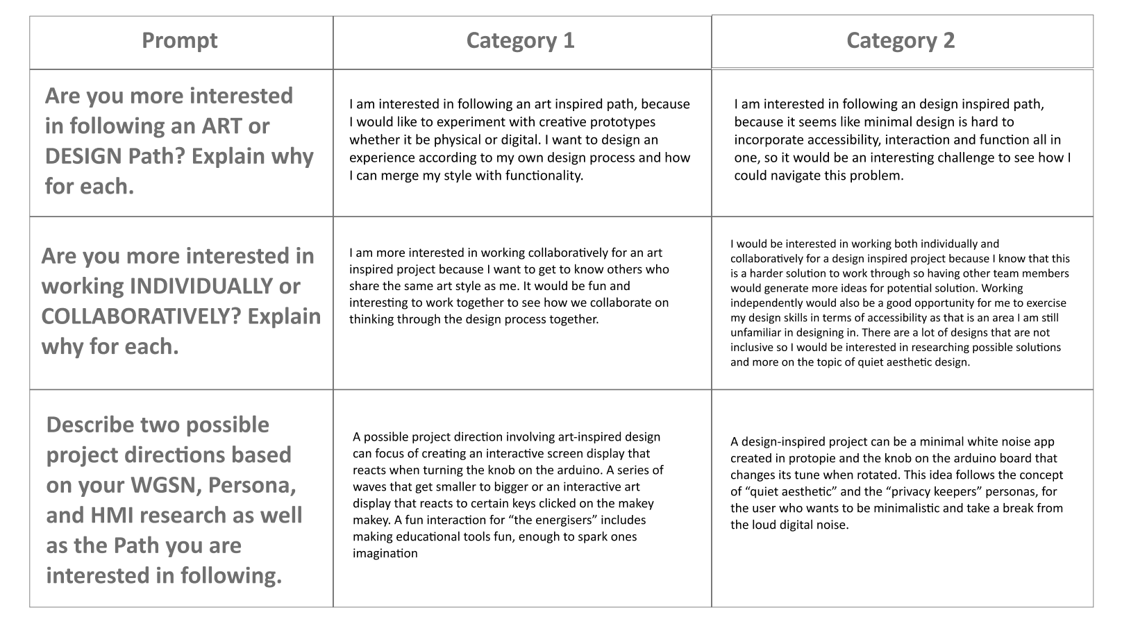 Deciding on a project path