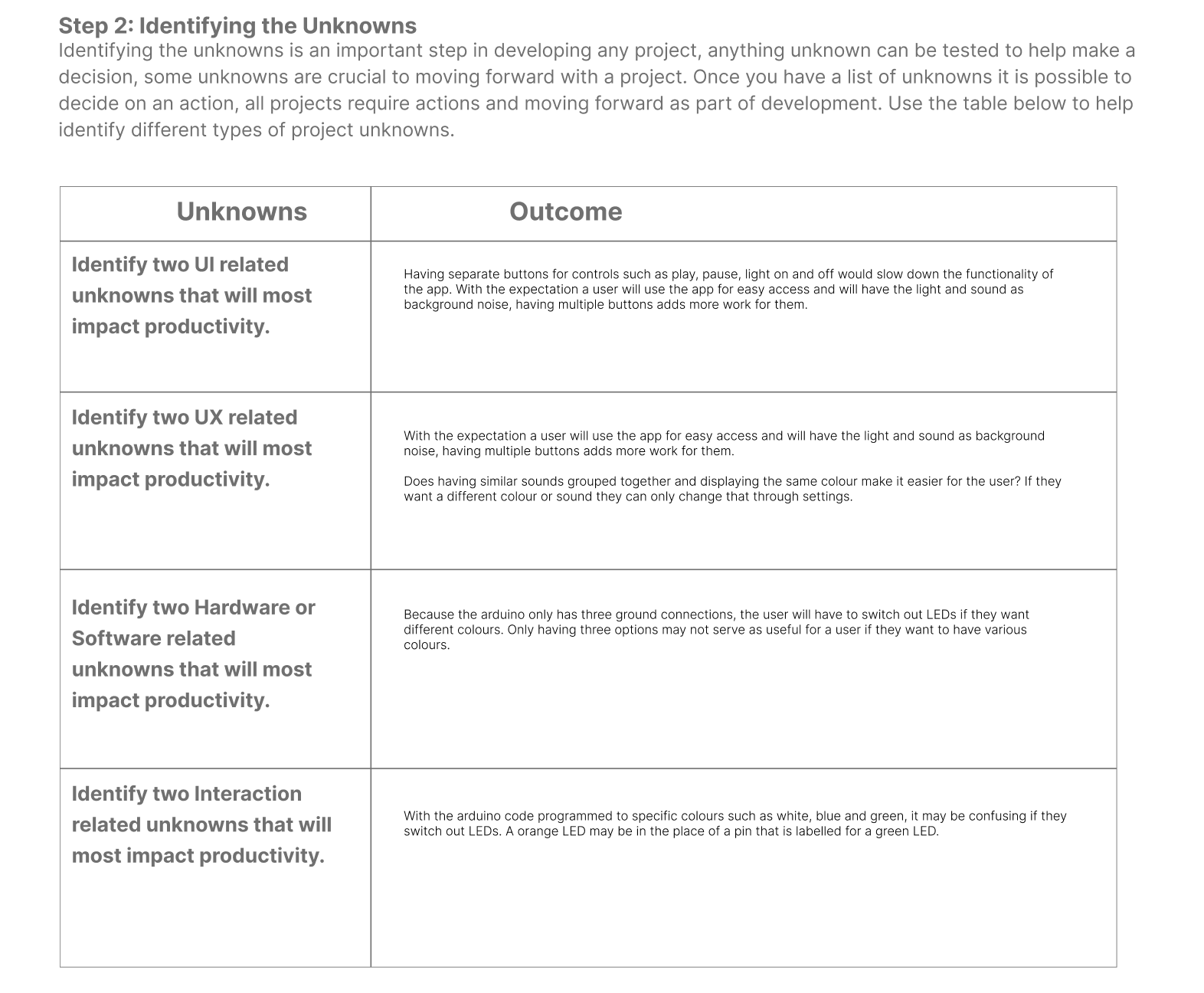 test2Lorem ipsum dolor sit amet, consectetur adipiscing elit <div class='container'><iframe class='responsive-iframe' src='https://www.youtube.com/embed/tgbNymZ7vqY'></iframe></div>
